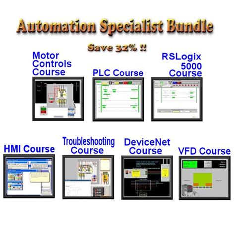 Automation Education Training .